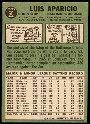 1967. Topps 60 Luis Aparicio Baltimore Orioles Good Orioles